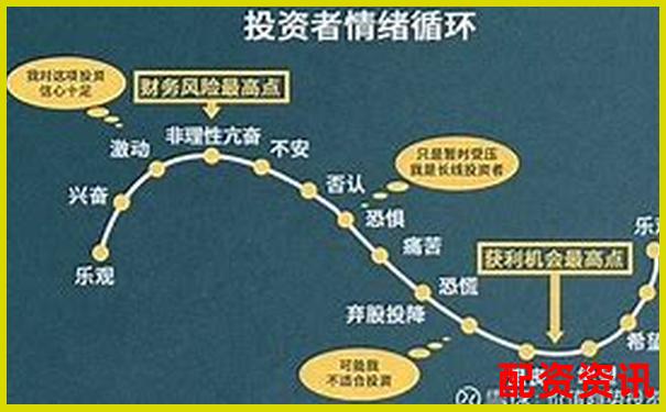 十倍杠桿盈利計算方法詳解及實戰案例分析-十倍杠桿怎么使用圖解
