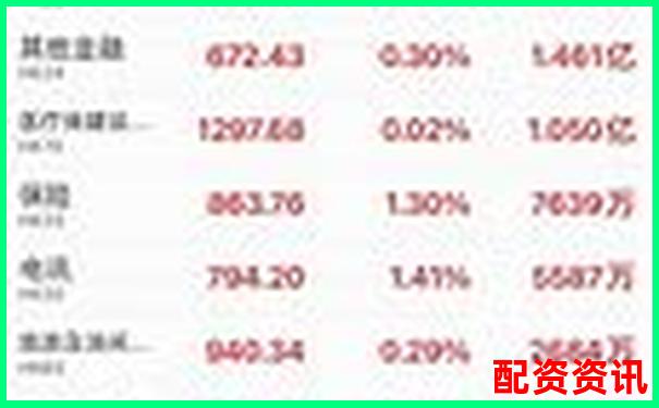 恒生指數杠桿投資平臺助您把握港股機遇-股票t 0平臺100倍杠桿