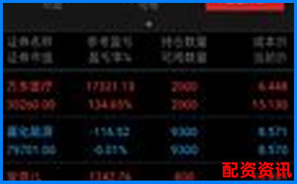 股市杠桿爆倉警示錄 股票杠桿還不上怎么回事全解析-保證金交易的杠桿倍數(shù)與保證金率有什么關(guān)系
