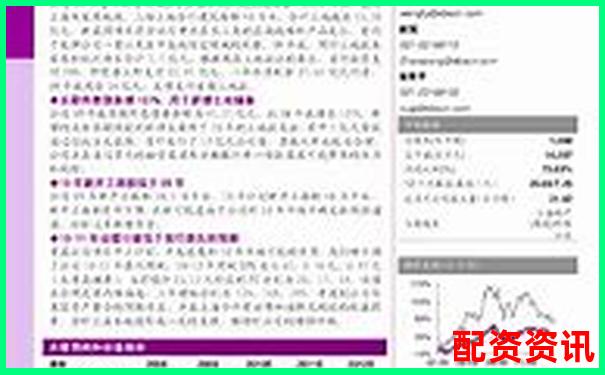 光控資本杠桿配資服務全方位評測與解析-杠桿配資平臺光控資本開戶是真的嗎