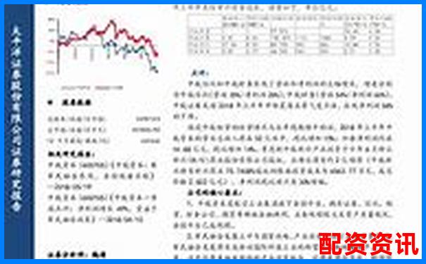 中航資本杠桿配資開戶指南及流程詳解-未來20倍潛力股票
