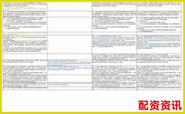 股票杠桿申請指南與佰朔資本注冊流程詳解-焦煤期貨杠桿是多少倍