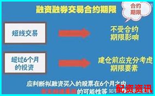 股票融資杠桿倍數(shù)解析及其影響因素探討-國(guó)際黃金期貨杠桿倍數(shù)計(jì)算