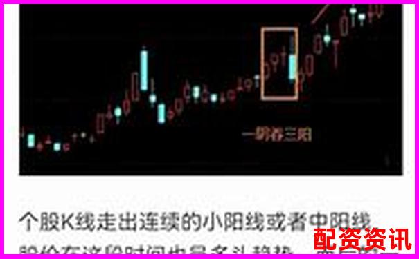 杠桿炒股月收益上限探究 30天最高盈利實戰分析-漲了30倍的股票能賺錢嗎