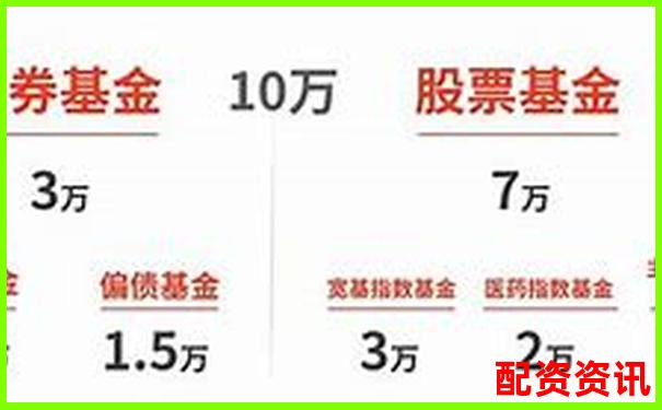 股票配資倍數計算方法詳解 掌握杠桿比例核心要點-股票配資門戶平臺是什么