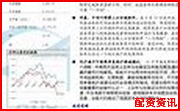財盛證券配資平臺快捷登錄入口全新上線-100倍杠桿爆倉比例是多少啊