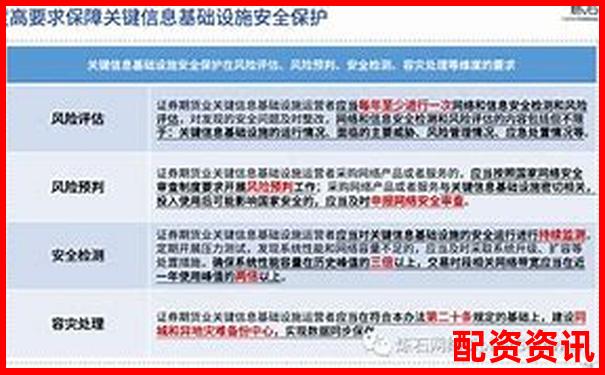 證監會認證安全可靠股票配資平臺優選指南-杠桿股票配資平臺中航 資本在哪申請