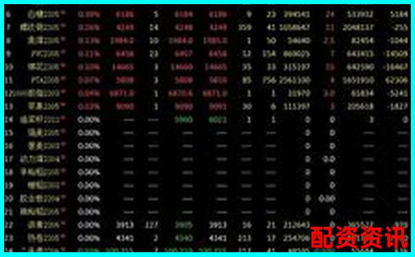 湖南期貨配資哪家強 最新排名榜單揭秘-房地產杠桿什么意思