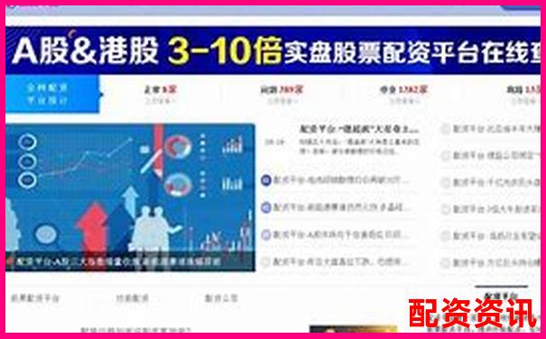 配多多配資平臺(tái)安全性解析與投資風(fēng)險(xiǎn)評(píng)估