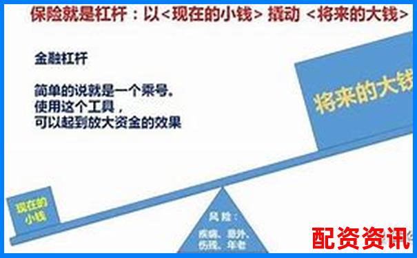 十倍杠桿爆倉虧損金額計算與風(fēng)險警示-股票多少錢可以杠桿買入