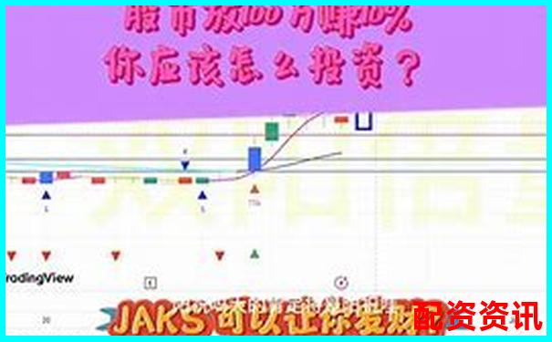 100倍杠桿交易所真的能帶來超高收益嗎-a股未來百倍的龍頭股