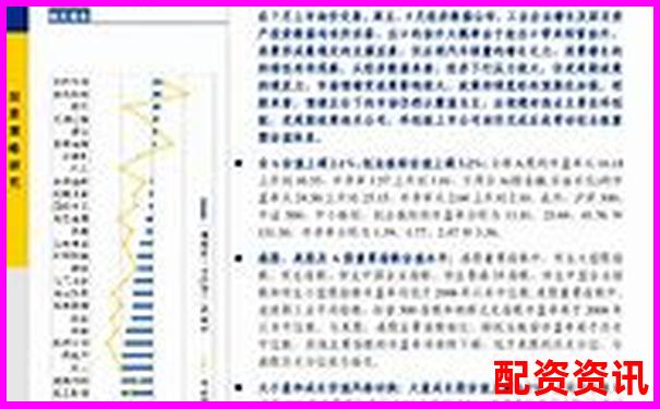 上海168股票配資全新解析與實戰(zhàn)策略指南