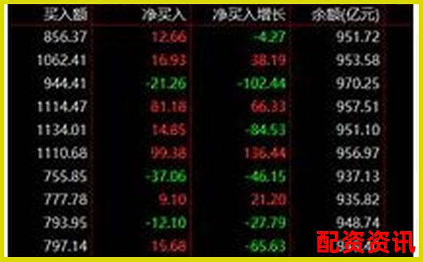 股市杠桿爆倉警示錄 股票杠桿還不上怎么回事全解析