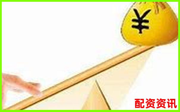 50倍杠桿期貨操作策略 何時止盈最劃算
