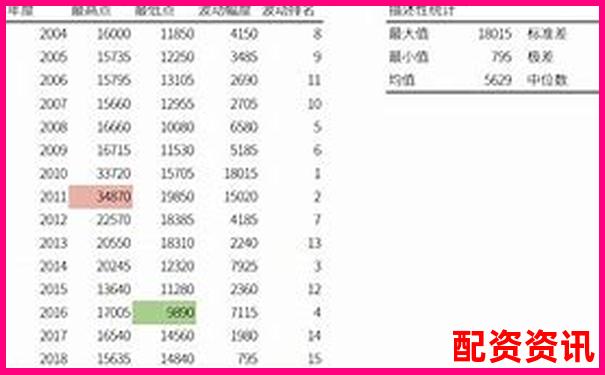 股票杠桿交易最高倍數解析與風險控制探討-壽仙谷未來可能漲100倍的股票