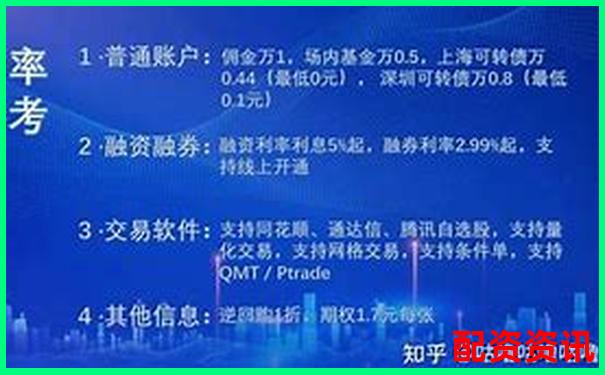 股票杠桿操作指南 融資融券實戰技巧詳解-股票怎么樣加杠桿呢