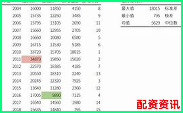 股票杠桿倍數(shù)選擇指南如何把握最佳比例-哪個(gè)交易所1000倍杠桿