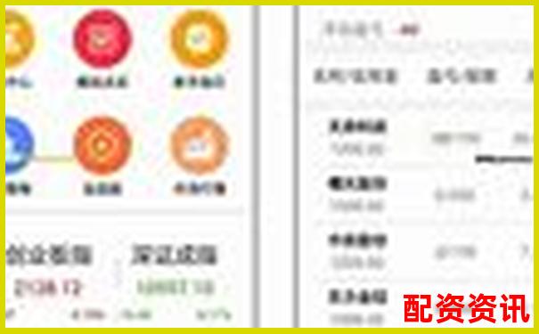 炒股配資平臺(tái)詳解這類軟件的功能與使用指南-銀行融資10倍杠桿