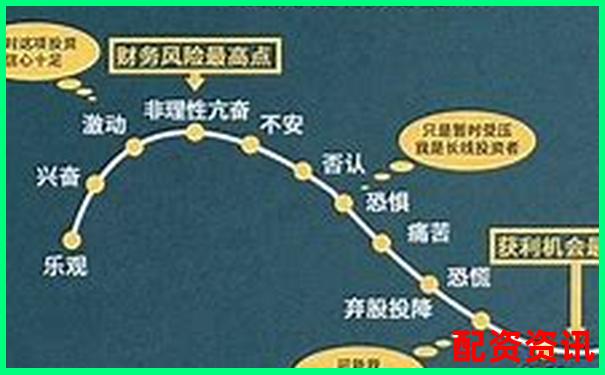 杠桿率與杠桿倍數概念辨析及其核心差異解析