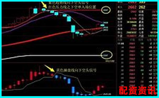 杠桿交易平臺(tái)app安全性大比拼哪款更值得信賴-股票杠桿最大幾倍是什么原因?qū)е碌? title=