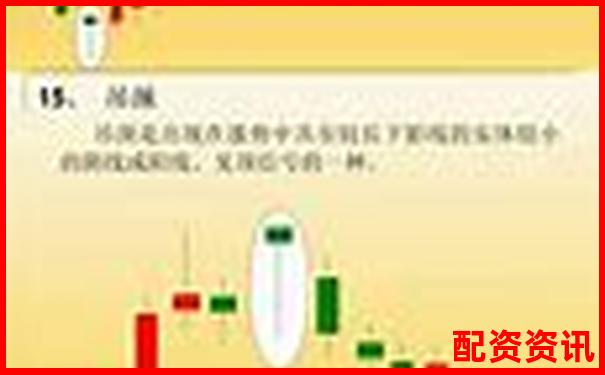同花順杠桿炒股操作指南與實戰技巧詳解-操作股票加杠桿是什么意思?
