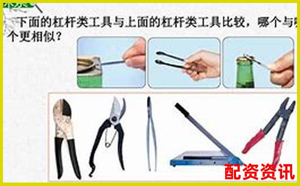 杠桿原理在日常生活中的應用工具盤點-焦炭期貨杠桿倍數計算方法公式