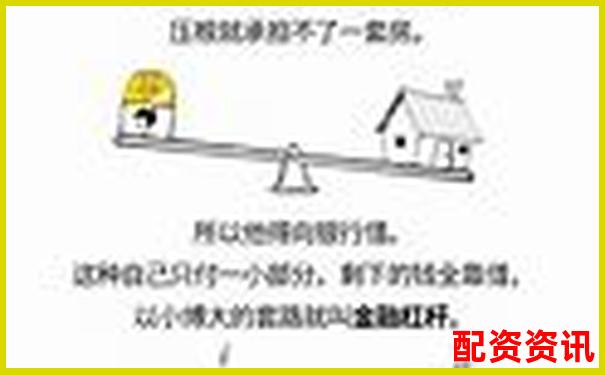 五倍杠桿原理解析及其在投資中的應(yīng)用-200億市值股票漲停要多少倍