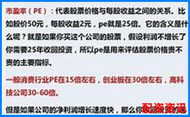 股市杠桿入門必備 詳解股票配資五大核心條件-場外杠桿炒股合法嗎