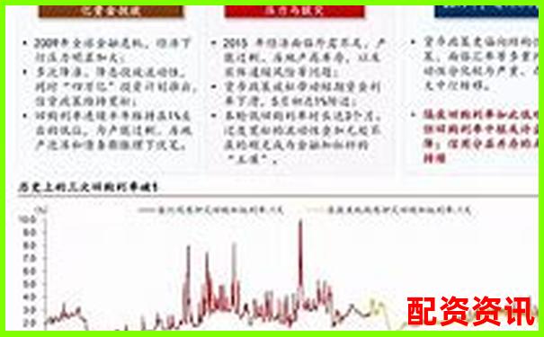 華泰資本合規配資平臺助力投資者穩健收益-合法的杠桿配資平臺