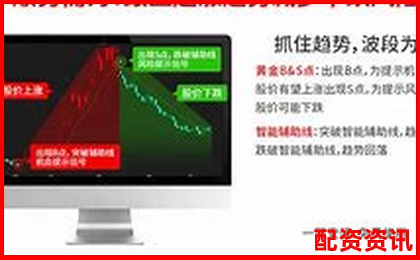 廣東股票配資平臺app 穩健投資杠桿理財新選擇-正規期貨交易平臺配資嗎