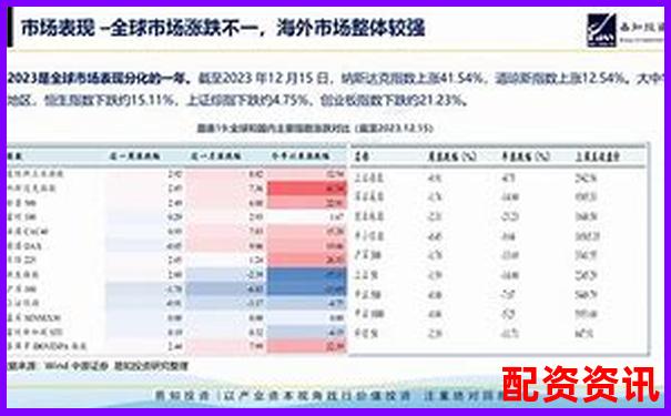 2024年最新股票配資平臺盤點與選擇指南-配資之家網(wǎng)，安全股票配資，股票配資策略