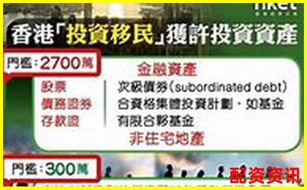 光控資本杠桿配資開戶指南 安全高效投資新選擇-炒股配資平臺(tái)哪家正規(guī)