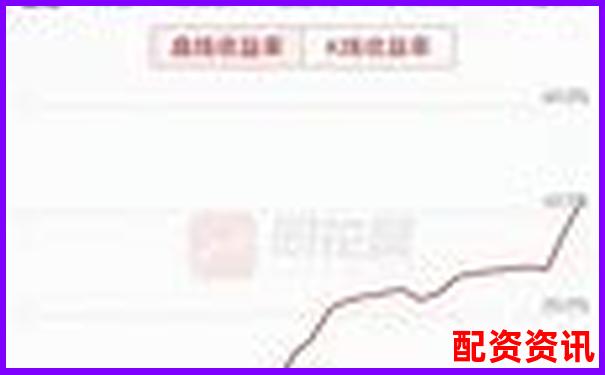 股票配資論壇解析與投資策略交流平臺-實盤股票配資公司中航資本哪里注冊