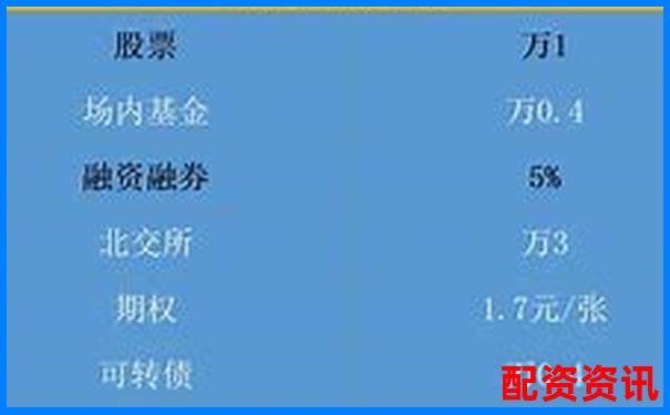 股票杠桿效應計算原理與公式詳解-杭州股票配資平臺官網下載