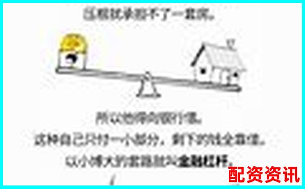 杠桿配資解析 融資炒股的風險與運作原理-股票配資被騙向哪里舉報電話