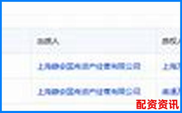 如何辨別真假 股票配資軟件可信度查詢指南-股票配資公司的價格表圖片