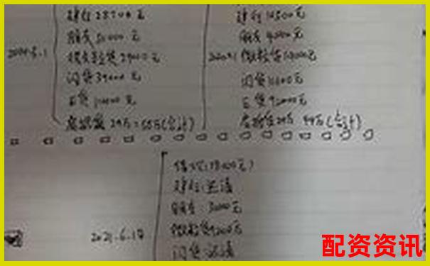 配資平臺拒絕出金該如何應對 這些方法你試過嗎-杠桿一百倍是怎么算的?