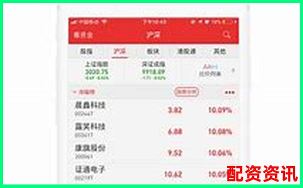 財富牛配資平臺合法嗎 官方APP下載注冊入口免費體驗