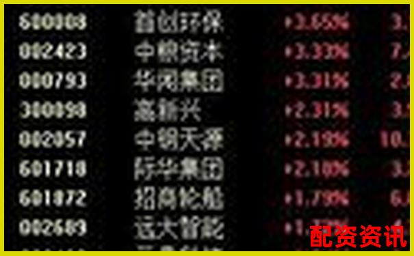 股票十倍杠桿怎么融資 高收益背后有哪些風險-股票杠桿最高幾倍怎么算