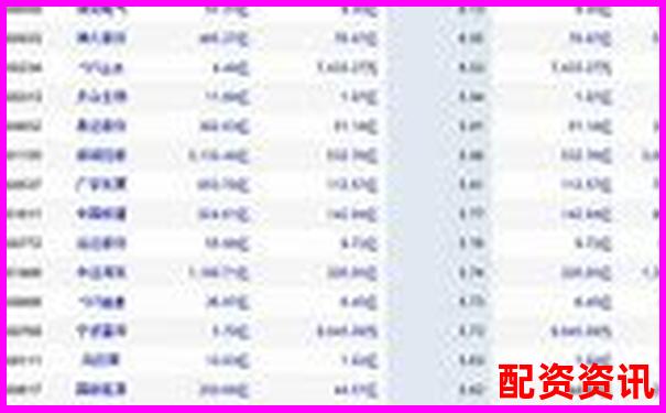 股票杠桿最高多少倍 3倍5倍10倍全攻略與實操技巧-股票配資網址官方查詢