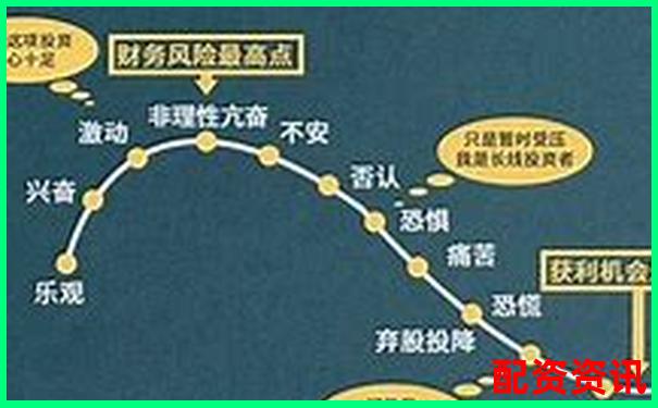 股票杠桿是什么它如何放大收益與風險-股票配資屬于非法經營還是詐騙行為