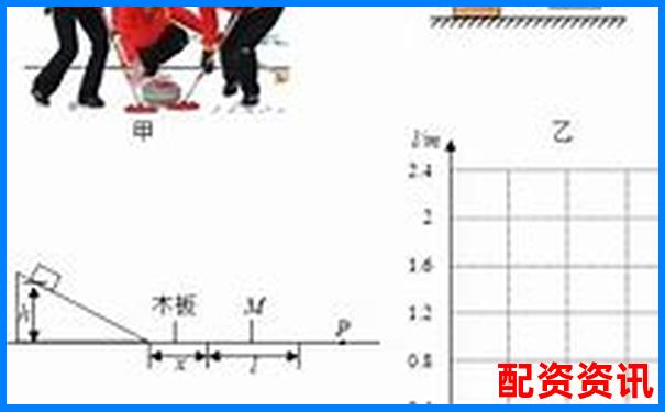 杠桿1-500與1-100差別何在 哪個更適合你-股票配資平臺推薦光控資本在哪里注冊