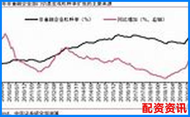 2020年股市杠桿交易風險與監管對策研究-焦炭期貨杠桿倍數計算