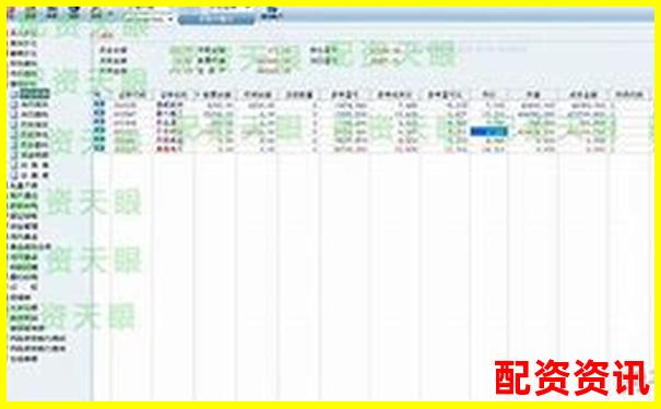 配資平臺軟件推薦2025年最新安全靠譜選擇指南-焦炭期貨杠桿倍數計算公式