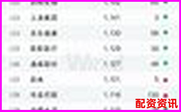 2023年權威十大股票配資平臺綜合實力排行榜-炒股網可信嗎可靠嗎