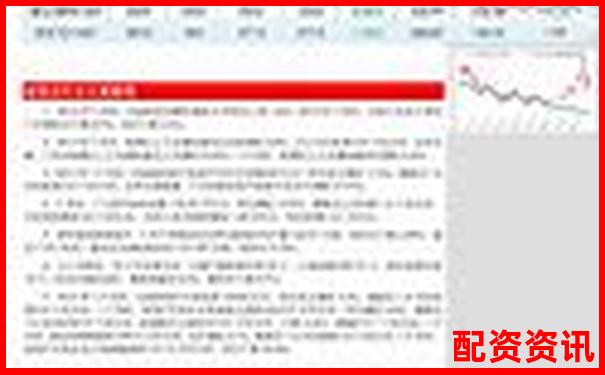 焦炭期貨杠桿倍數精準計算工具-十大正規配資平臺的排名榜