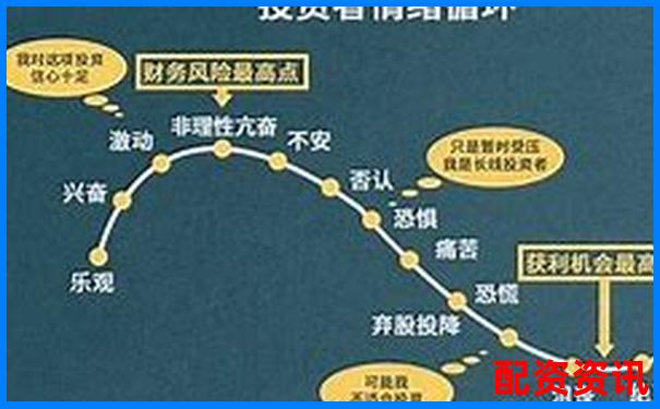 杠桿炒股爆倉后巨額虧損是否必須償還債務-股票配資門戶平臺有哪些公司