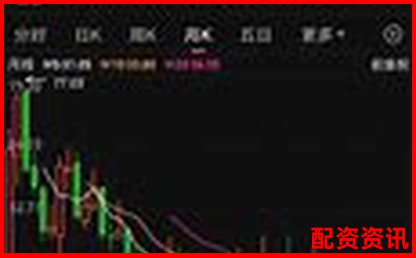 華泰證券杠桿比例監(jiān)管要求下限解析-20只未來可能的十倍股