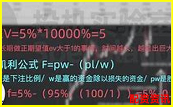 10倍杠桿期貨風險解析：跌幅多少觸發爆倉-股票配資杠桿中航資本如何