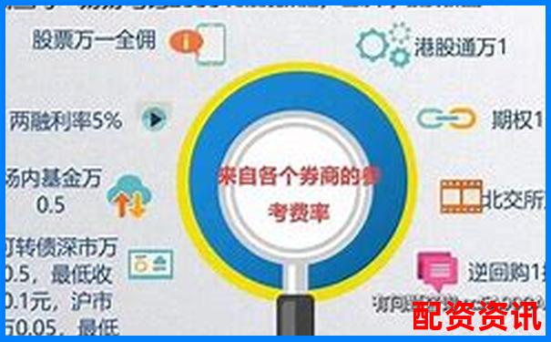 在線股票配資開戶流程詳解及操作指南-開戶買股票哪個平臺好